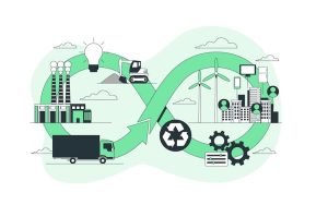 Manufaktur Berkelanjutan Sebagai Strategi Implementasi Teknologi CleanTech dalam Industri 4.0