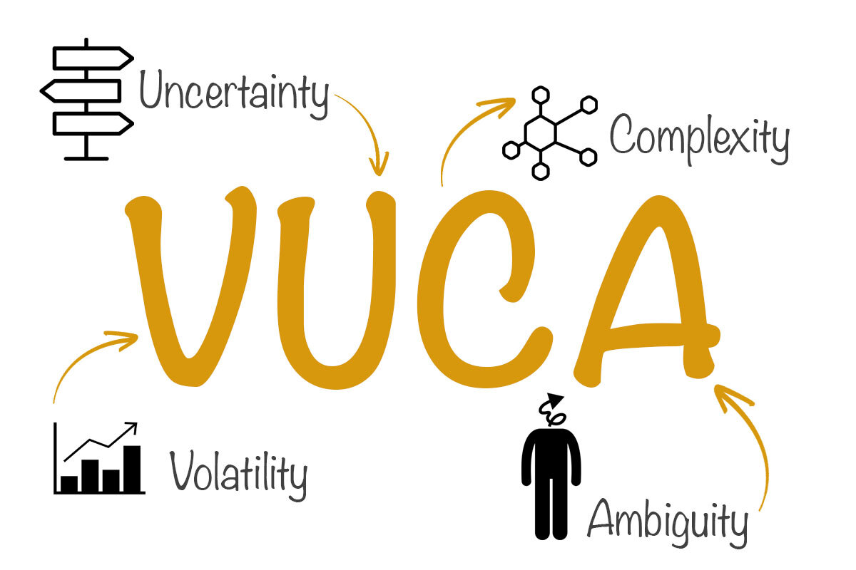VUCA di Era Industri 5.0: Tantangan Baru bagi Teknik Industri