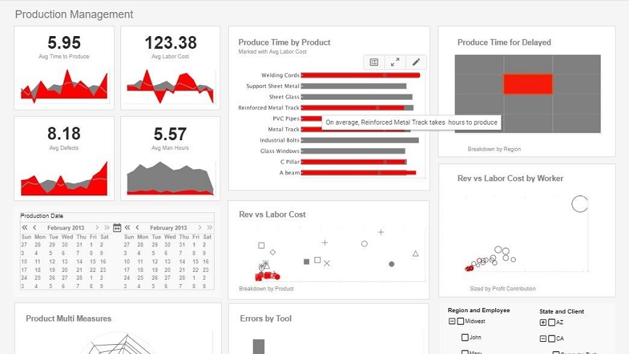 Data Analytics sebagai Senjata Industrial Engineer di Era Industri 4.0