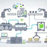 Smart Factory 2027, Masa Depan Otomasi Cerdas di Pabrik Indonesia